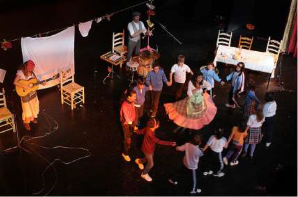 Imagen de la función 'Coser y Cantar'