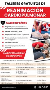 Cartel de los Talleres de Reanimación Cardiopulmonar