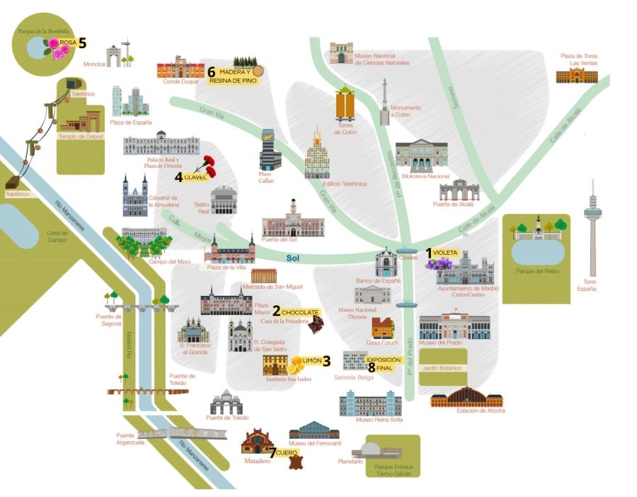 Mapa del recorrido de la exposición de veranos de la villa